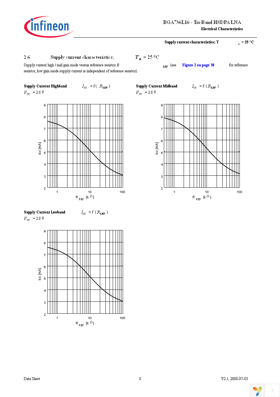 BGA 736L16 E6327 Page 8